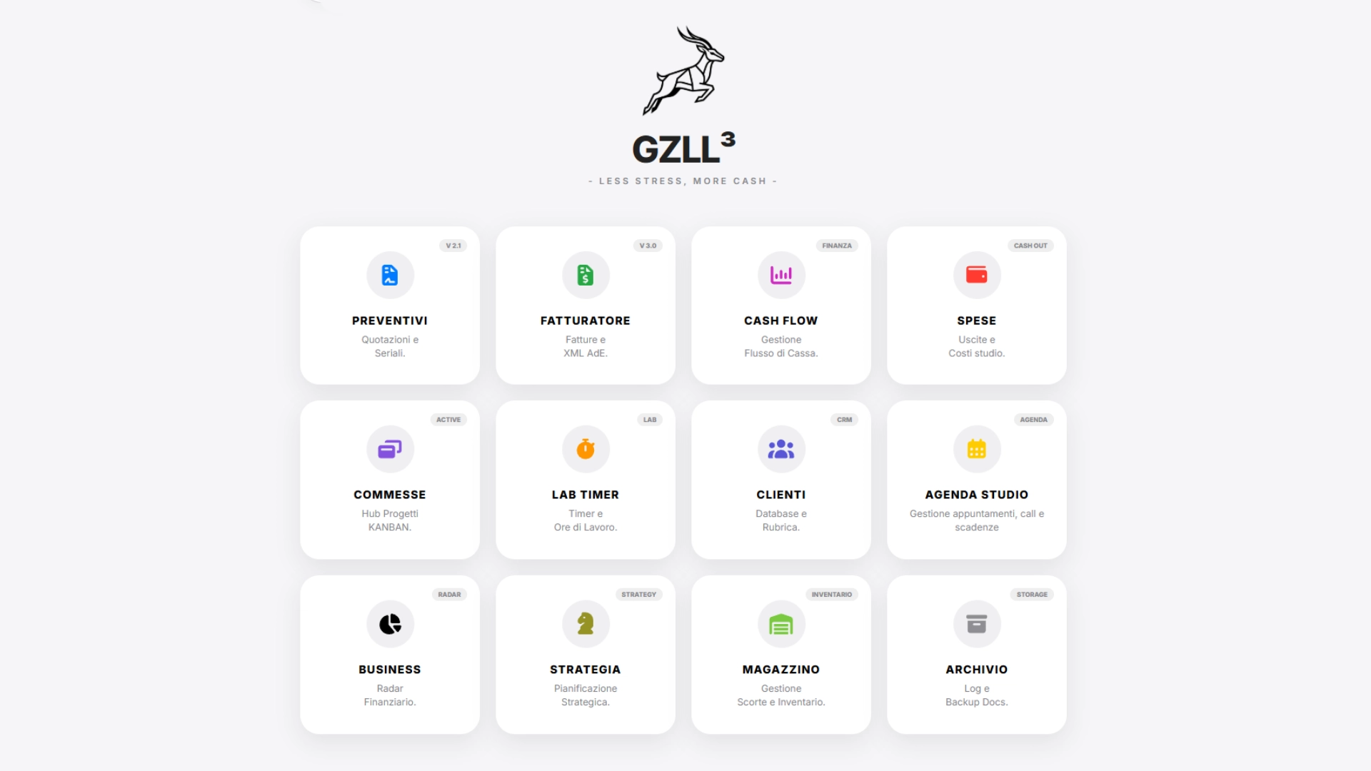 GZLL OS Dashboard